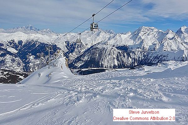 International Travel News